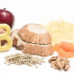 Why does the body need vitamin B15?