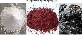 Forms of phosphorus - white, red, black