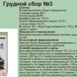 Breast collection 3. Composition of herbs, instructions for use, reviews