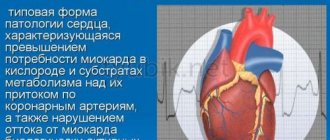 The main indication for use is coronary insufficiency