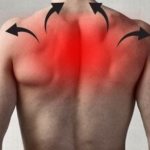 Causes of pain between the shoulder blades